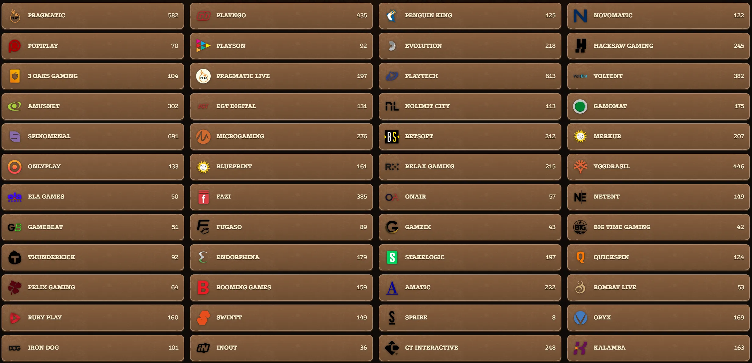 lizaro casino providers